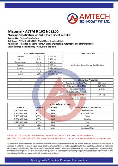 ASTM B 162 N02200